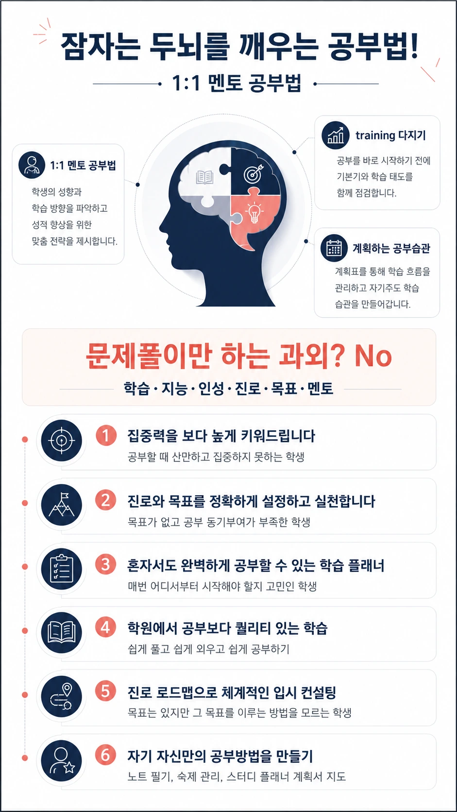 기본기 점검, 공부 계획, 목표 설정과 노트·복습 습관을 소개하는 멘토 공부법 안내
