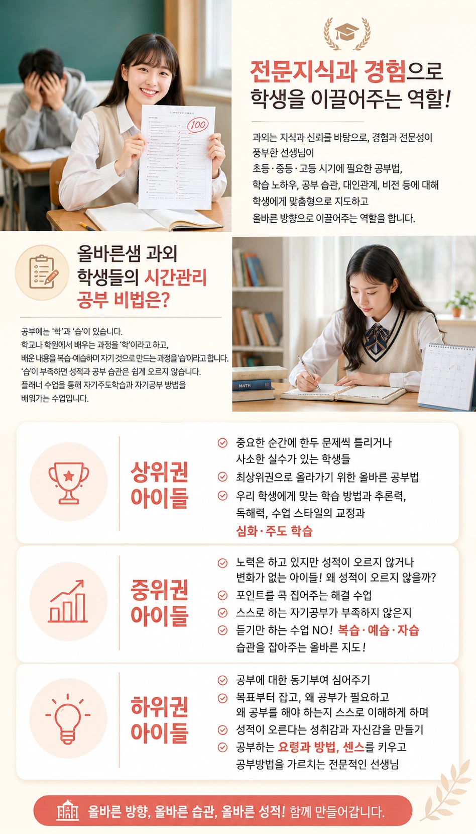 상위권, 중위권, 기초 보완 단계에 필요한 공부 방법과 시간 관리 안내